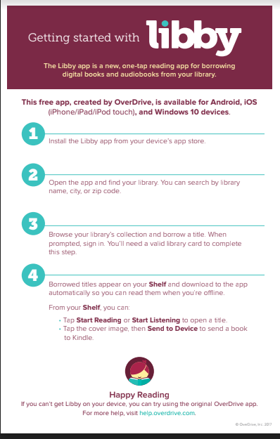 Libby App Instructions 